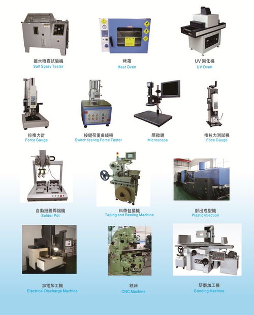 東莞市信音電子科技 專業、高效的技術服務解決方案
